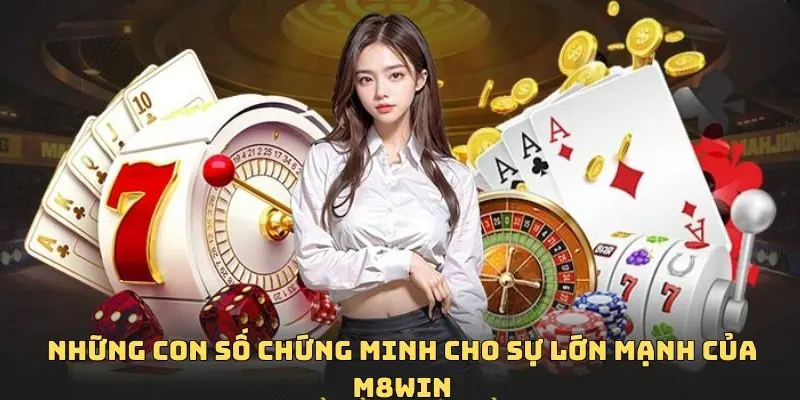 M8WIN 4 Sự lớn mạnh của hệ thống được thể hiện thông qua các con số cụ thể