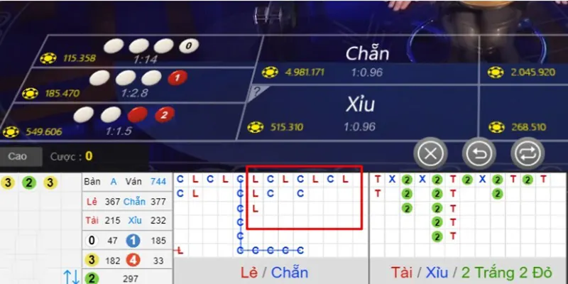 Xóc đĩa M8WIN - Game Cược Nhanh, Nhận Thưởng Bao Khủng 6 Kinh nghiệm hay mang lại cơ hội thắng xóc đĩa lớn